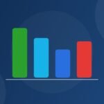 Bar chart comparing accounting software options