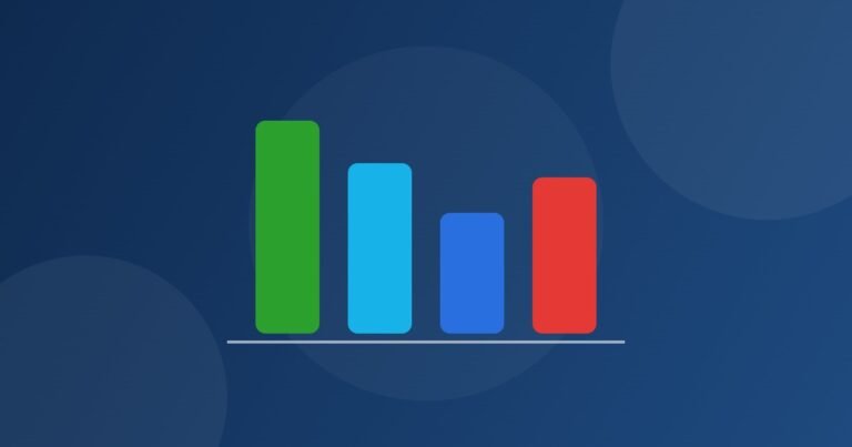 Bar chart comparing accounting software options