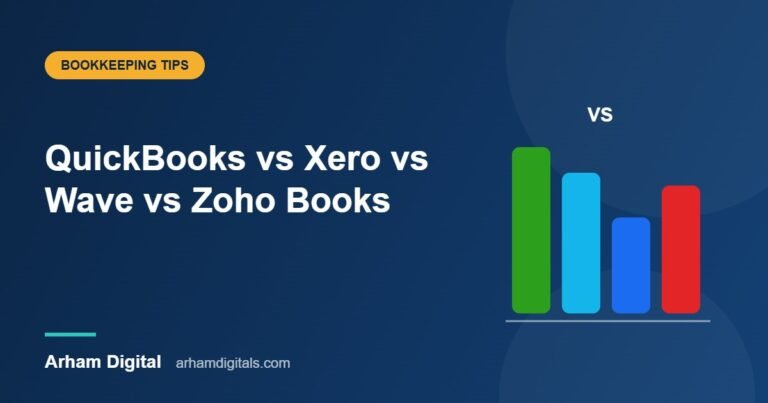 QuickBooks vs Xero vs Wave vs Zoho Books comparison for small businesses
